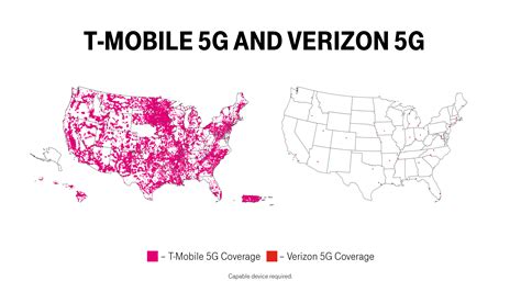 V­e­r­i­z­o­n­ ­v­s­ ­T­-­M­o­b­i­l­e­ ­v­s­ ­A­T­&­T­:­ ­5­G­ ­h­ı­z­ ­s­a­v­a­ş­ı­,­ ­C­-­b­a­n­d­ı­n­ı­n­ ­h­e­s­a­b­a­ ­k­a­t­ı­l­m­a­s­ı­y­l­a­ ­y­a­k­l­a­ş­ı­y­o­r­